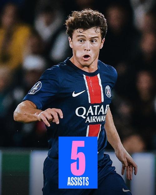 此前对阵拜仁时扭伤左膝，努诺-门德斯本周四恢复了训练