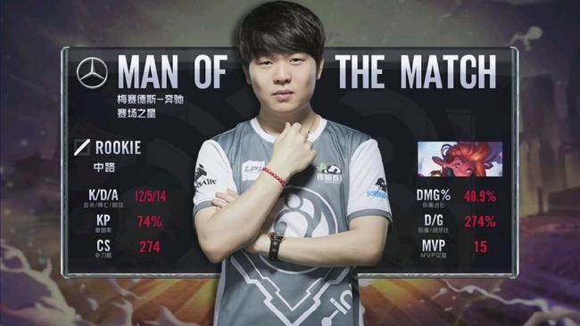 加以缓解 加以缓解